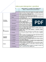 Principios y Valores Cristianos