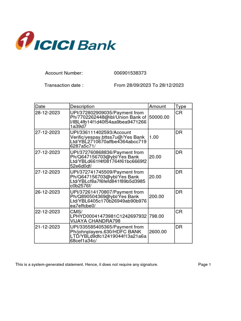 ICICI Bank Loan Statement Summary | PDF | Banks | Payments