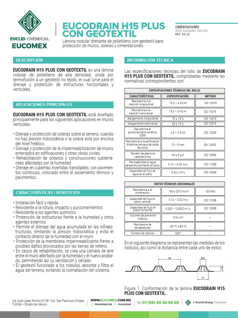 Eucodrain H15 Plus Con Geotextil | PDF | Agua