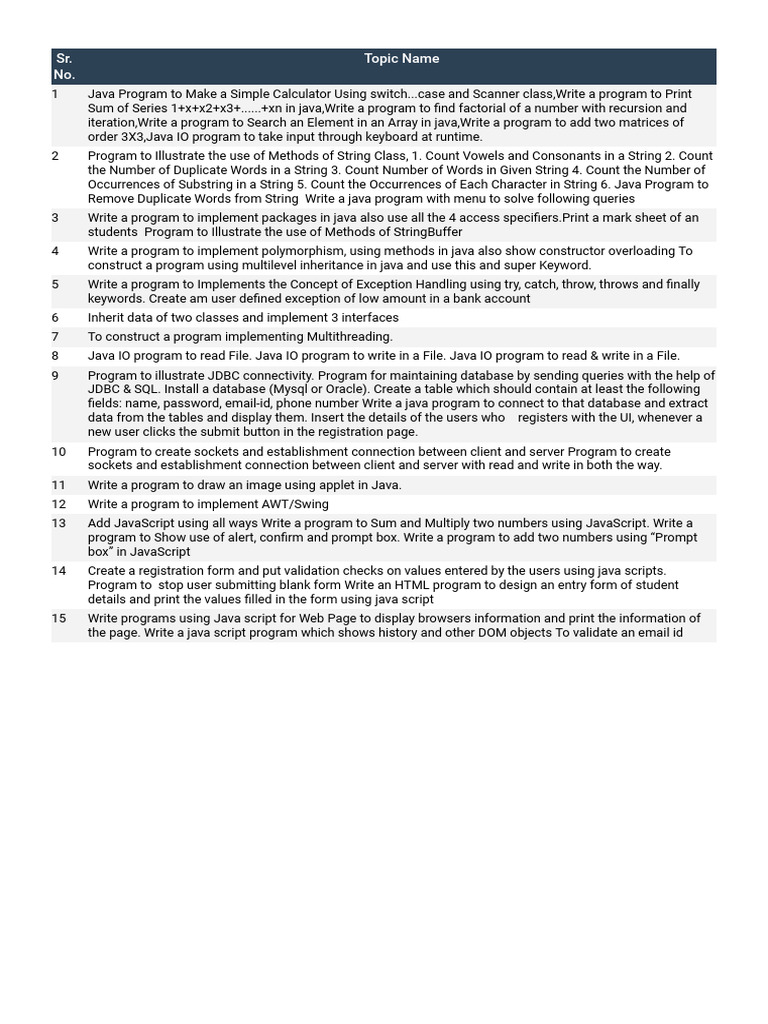 Image Result For A Complete Web Enabled Education Administration Software