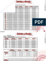 Controle de Revisões?