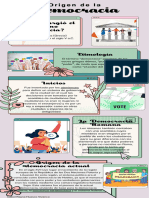 Infografía Origen de La Democracia