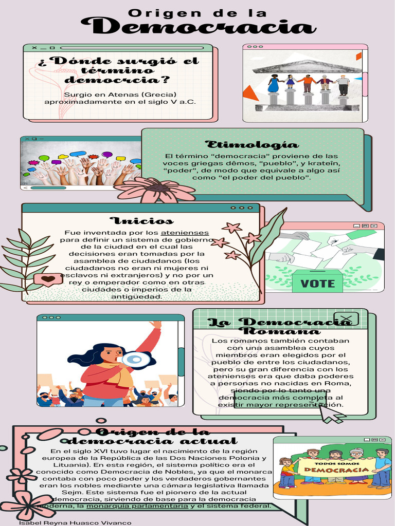 Origen y evolución de la democracia | PDF | Democracia | Ideologías ...