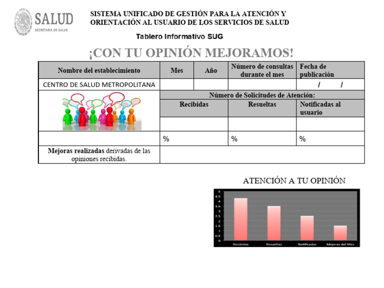 Tablero Informativo Sug | PDF