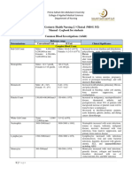 3.6.2020 Final Final Manual - Logbook For Students For Adult 2