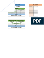 Inversión Retiros: Semana 1