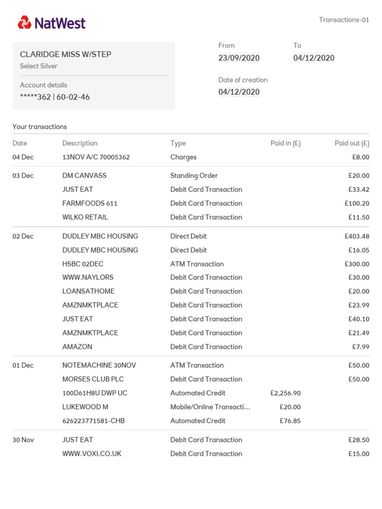 Pay Money Into Natwest Via Post Office