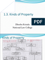 Kinds of Property