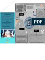 Infografia de La Geopolitica de Luis Angel