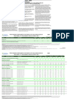 Lista Conformidade Pmvg 2023 03 v2