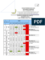 Jadwal Pelaksanaan Upacara Bendera