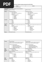 Coaching Induction Plan