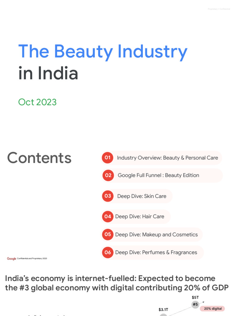Beauty Industry Insights in India 2023 | PDF | Cosmetics | Skin Care