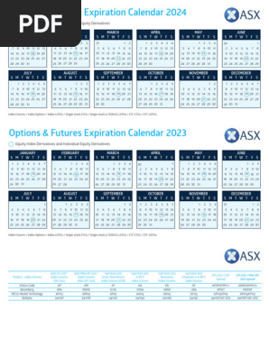 Options Expiry Calendar 2023 24 | PDF | Exchange Traded Fund | Option  (Finance)
