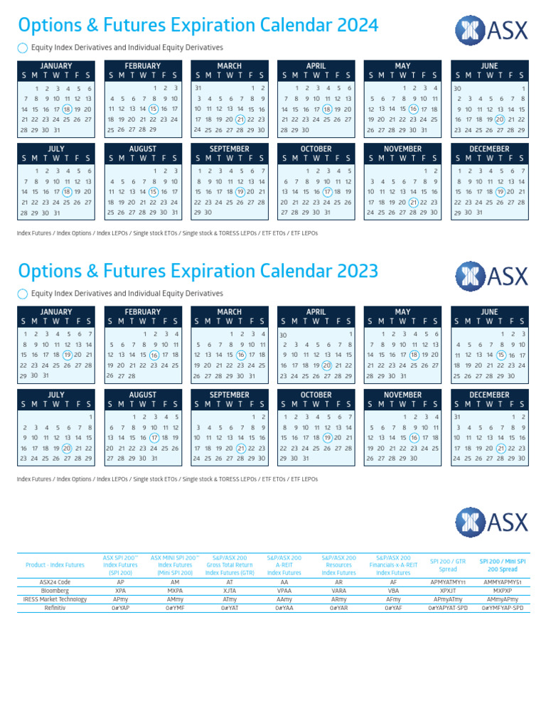 Options Expiry Calendar 2023 24 PDF Exchange Traded Fund Option
