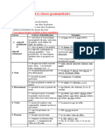 Les Classes Grammaticales - GIA18docx