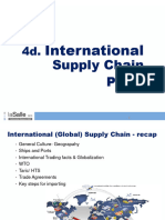 4iv - SCM2019-International S Chain - Ports