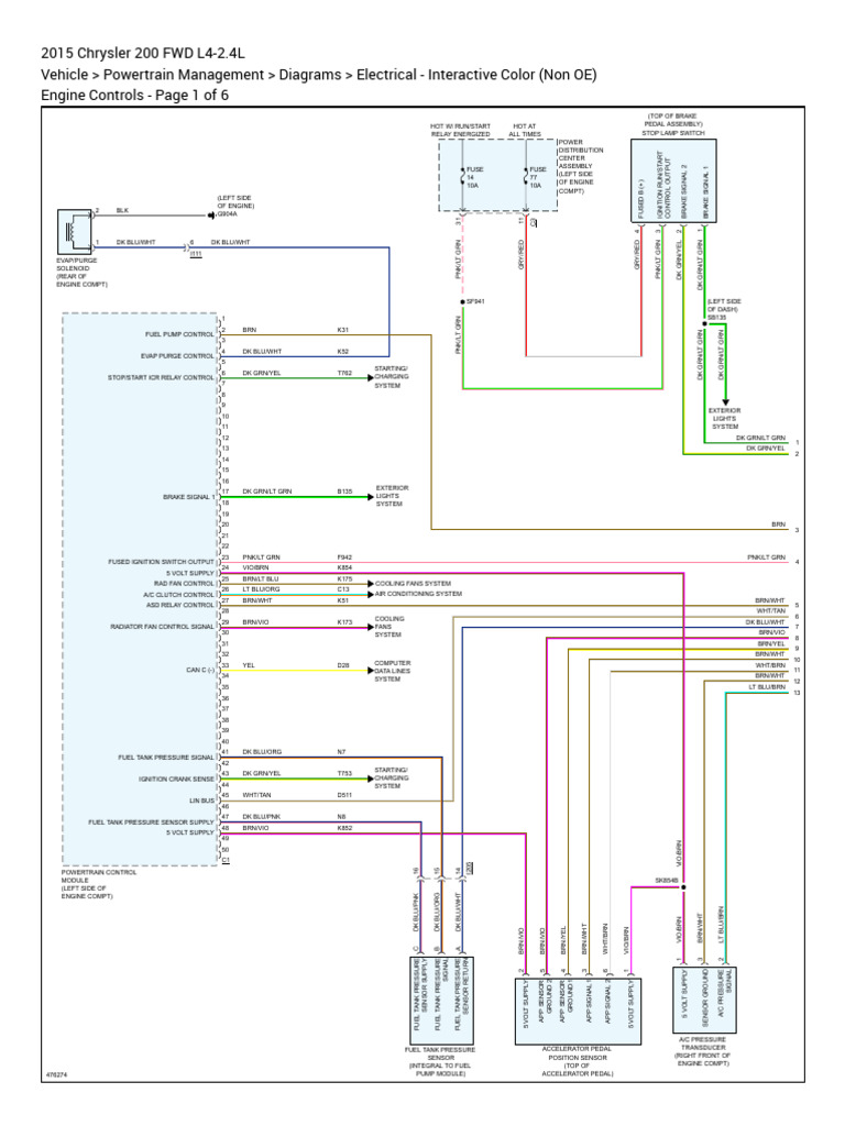 Carlos Roman Engine Controls | PDF | Transport | Vehicles