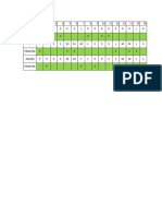 Jadwal Praktek 2024