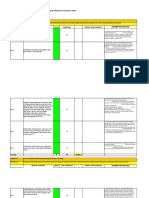 Instrumen Penilaian Pokja PPN