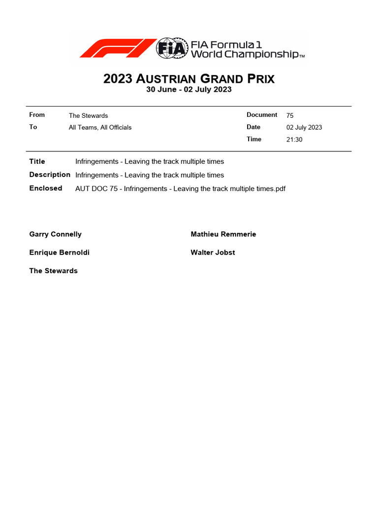2023 Austrian Grand Prix - Infringements - Leaving The Track Multiple Times PDF Formula One