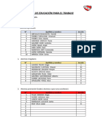 Formato - Educ. P. Trabajo Agropecuaria Mañna 2021