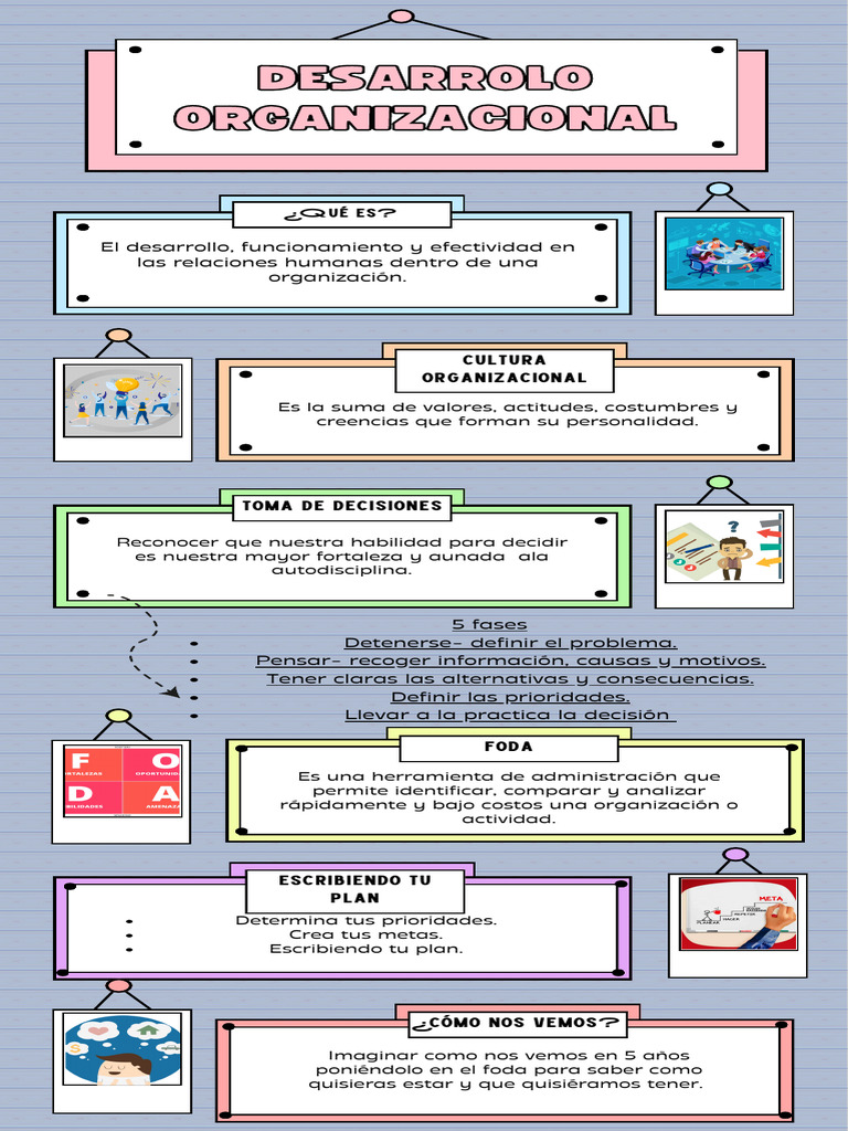 Guía de Desarrollo Organizacional | PDF | Crecimiento personal y ...