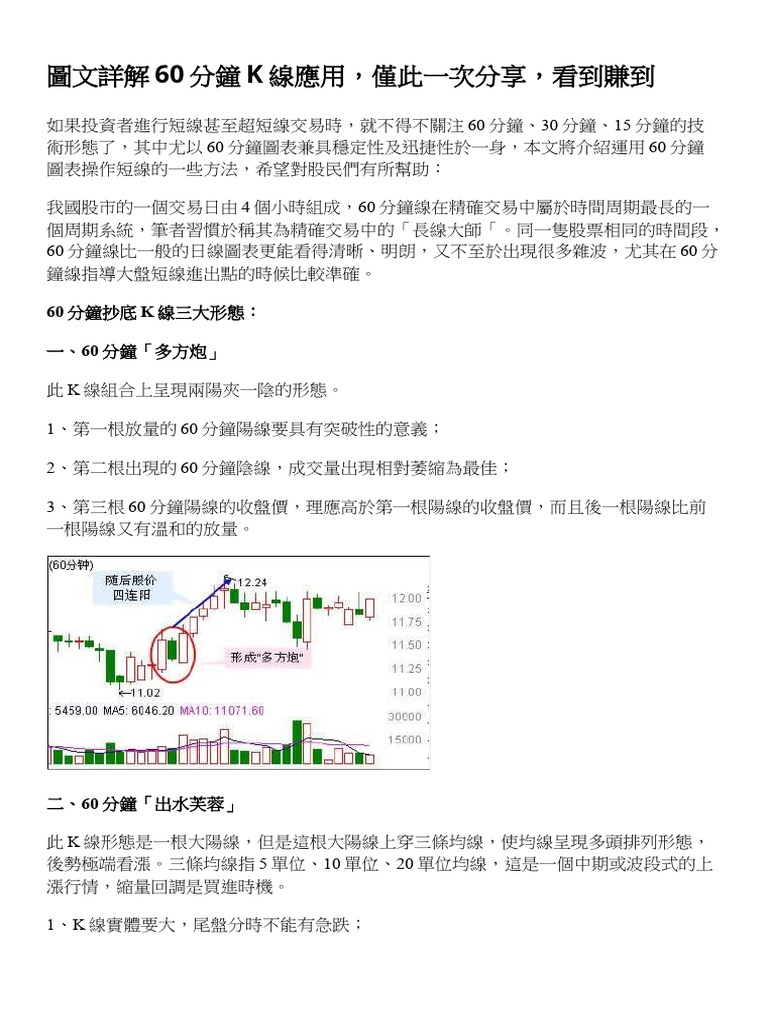 60分k線應用| PDF