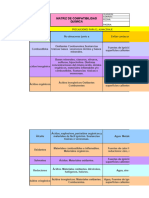 Matriz de Compatibilidad Quimica