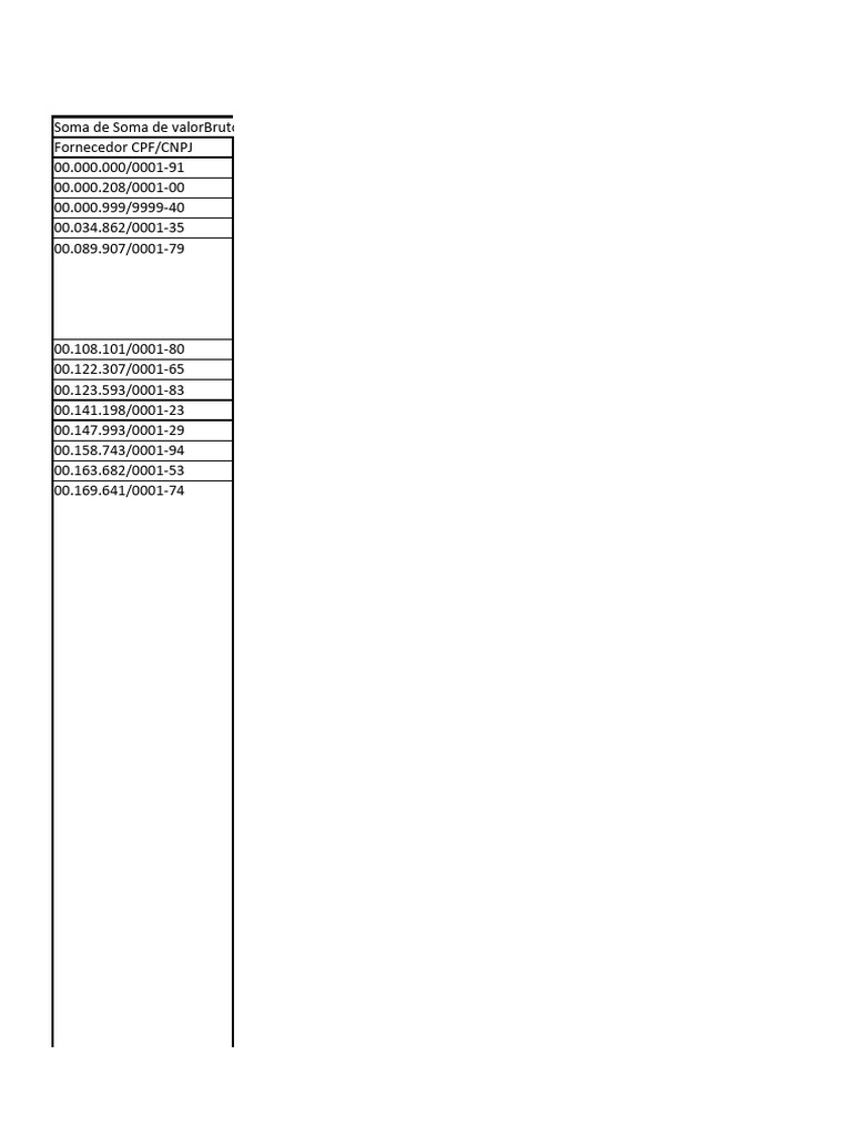 Execucao Contratual AGO 2023 | PDF