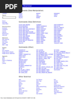 SQL Grammar