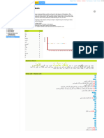 Quran Initials Analysis - Quran Analysis