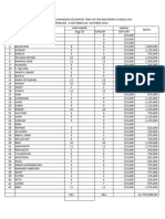 Daftar Hadir Anggota