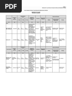 Untitled Spreadsheet