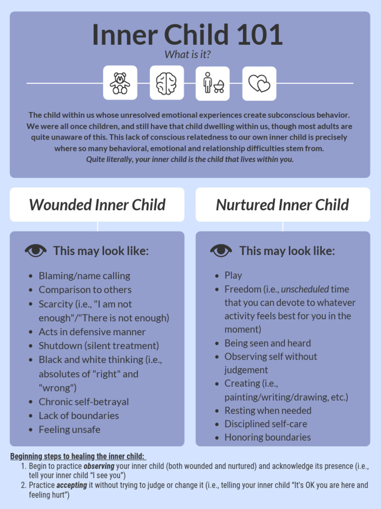 Healing Your Inner Child: A Guide | PDF