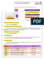 Comunicado de Encerramento 2023.