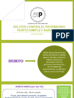DP Iii - Patrimonio - Hurto