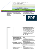 Instrumen Pkks 2023