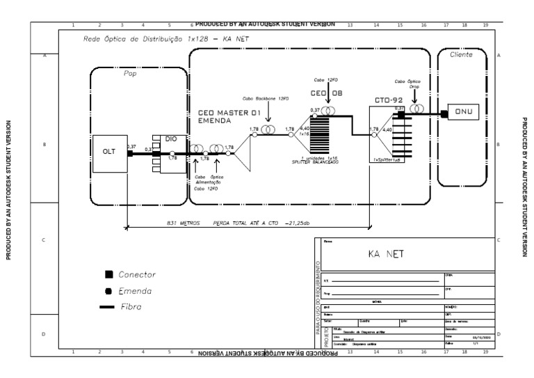 OLT Diagrama Unifilar DWG Download | PDF