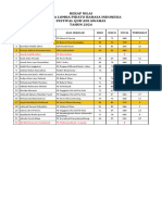 Rekap Nilai Fqa Pidato Bahasa Indonesia