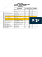 Rekap Nilai Pidato Bahasa Inggris Fqa 2024