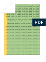 Tabela de Equivalência de Resistência de pt1000