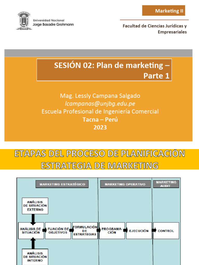 Sesión02. Plan de Marketing Parte 1 | PDF | Marketing | Business