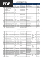 Proyectos Concluidos | PDF