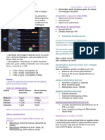 CM - HEMATO - ANEMIAS TRANSFUSÃO Pdfju