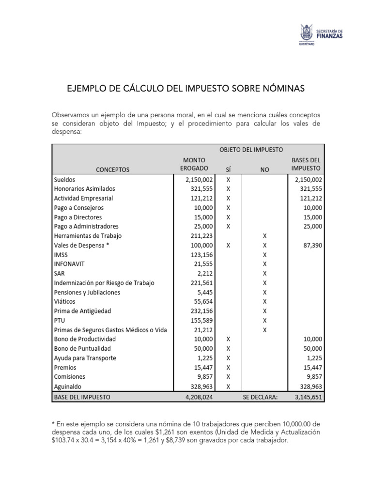 Cálculo del Impuesto sobre Nóminas | PDF