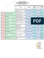 Daftar Peserta Lolos Seleksi PSB PJQ T.P.2024-2025