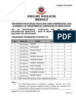 Departmental Si Executive Result 2022 Display 16012024