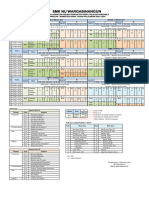 Jadwal Pekan P5 TW - 1 2023