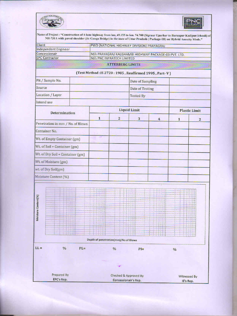 LL Format | PDF